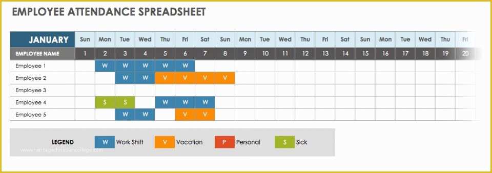 Free Employee attendance Sheet Template Excel Of Free attendance Spreadsheets and Templates