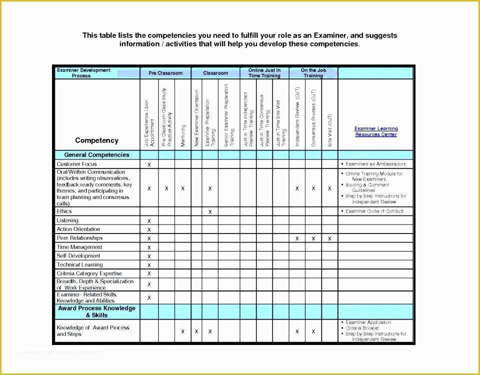 Free Employee attendance Sheet Template Excel Of Monthly attendance Sheet Template – Tasteride