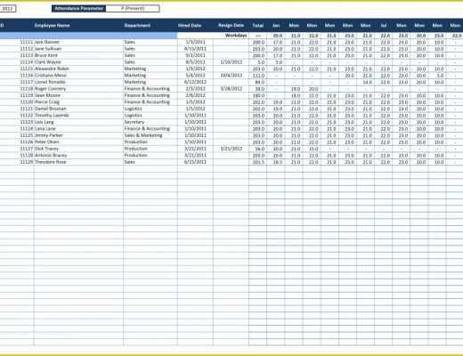 Free Employee attendance Sheet Template Excel Of Simply Professional attendance Parameter Sheet Template