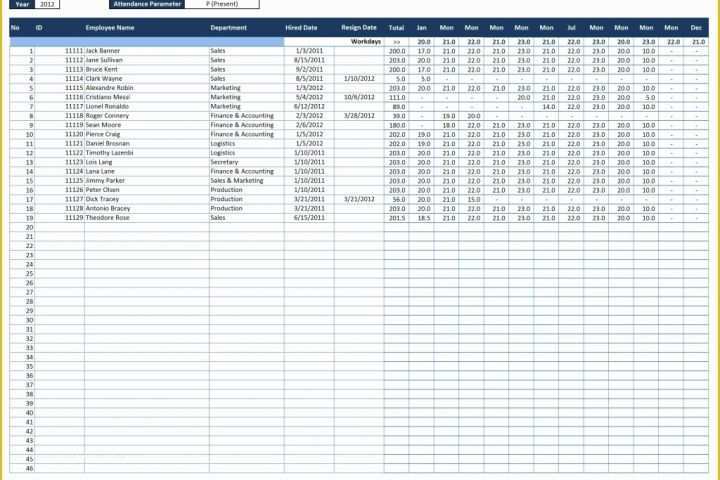 Free Employee attendance Sheet Template Excel Of Simply Professional attendance Parameter Sheet Template