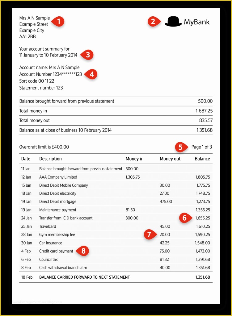 Free Employee Earnings Statement Template Of Earnings Statement Template Free Sample Worksheets Adp