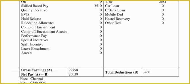 Free Employee Earnings Statement Template Of Free Employee Earnings Statement Template