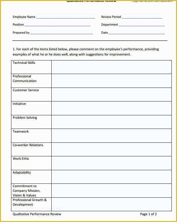 Free Employee Evaluation form Template Of 31 Employee Evaluation form Templates Free Word Excel