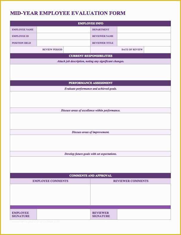 Free Employee Evaluation form Template Of Free Employee Performance Review Templates Smartsheet