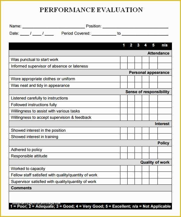 Free Employee Evaluation form Template Of Performance Evaluation 6 Free Download for Word Pdf
