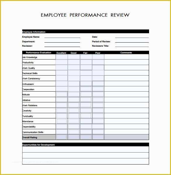 Free Employee Evaluation form Template Of Sample Employee Performance Review Template 8 Free