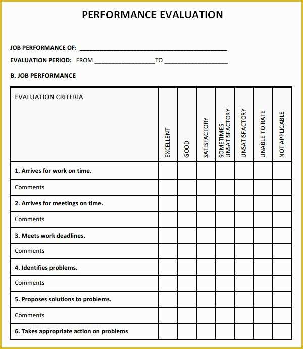 Free Employee Evaluation Template Word Of 10 Sample Performance Evaluation Templates to Download