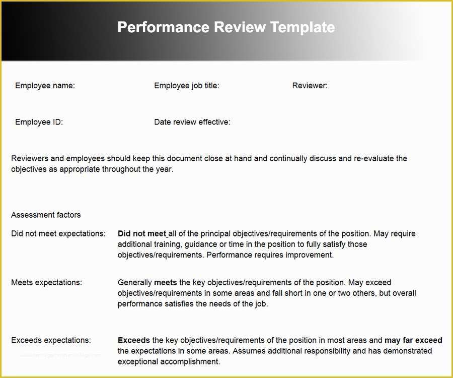 Free Employee Evaluation Template Word Of 26 Employee Performance Review Templates Free Word Excel
