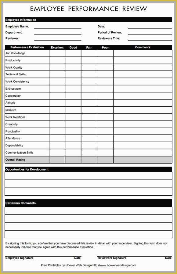 50 Free Employee Evaluation Template Word | Heritagechristiancollege