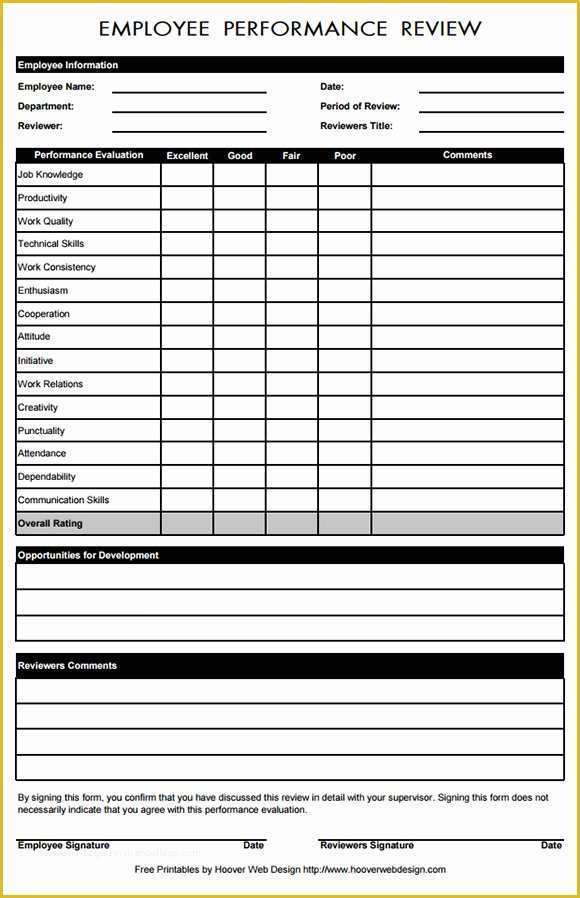 Free Employee Evaluation Template Word Of Employee Performance Evaluation Templates 6 Free