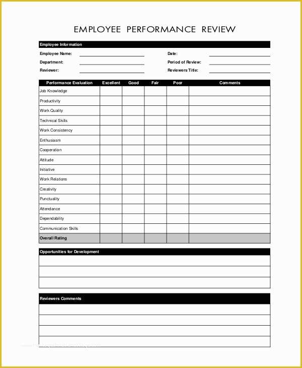 Free Employee Evaluation Template Word Of Employee Review Templates 10 Free Pdf Documents