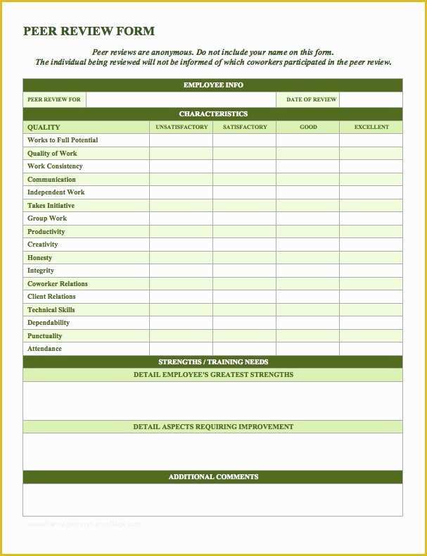 Free Employee Evaluation Template Word Of Free Employee Performance Review Templates Smartsheet