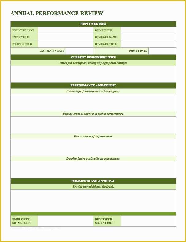 Free Employee Evaluation Template Word Of Free Employee Performance Review Templates Smartsheet