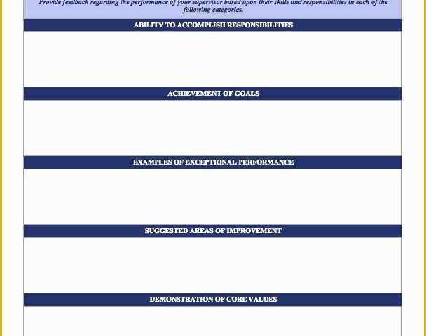 Free Employee Evaluation Template Word Of Free Employee Performance Review Templates Smartsheet
