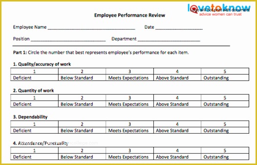 Free Employee Review Template Of 70 Fabulous & Free Employee Performance Review Templates