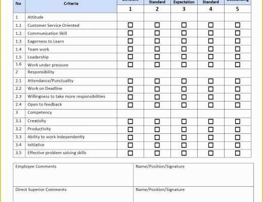 Free Employee Review Template Of Employee Performance Review form