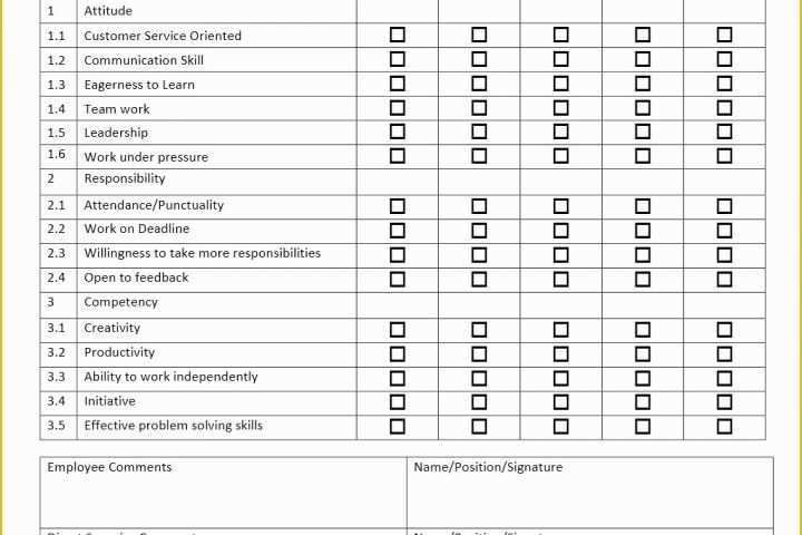 Free Employee Review Template Of Employee Performance Review form