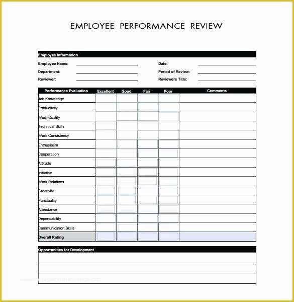 Free Employee Review Template Of Employee Review Templates Free Performance Template forms