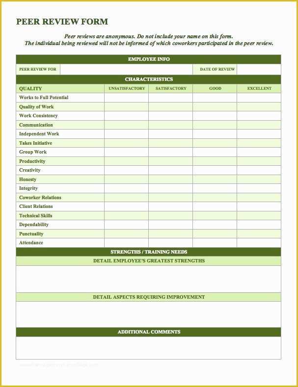 Free Employee Review Template Of Free Employee Performance Review Templates Smartsheet