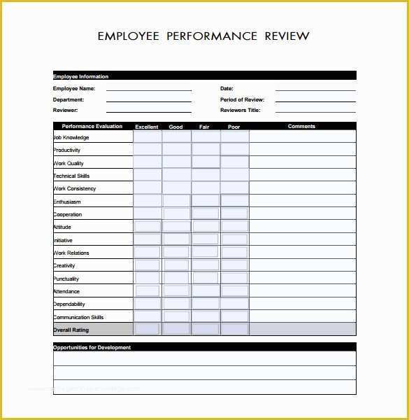 Free Employee Review Template Of Sample Employee Performance Review Template 8 Free