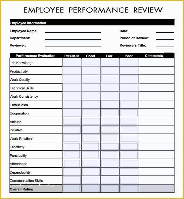 Free Employee Review Template Of Sample Employee Review Template 7 Free Documents