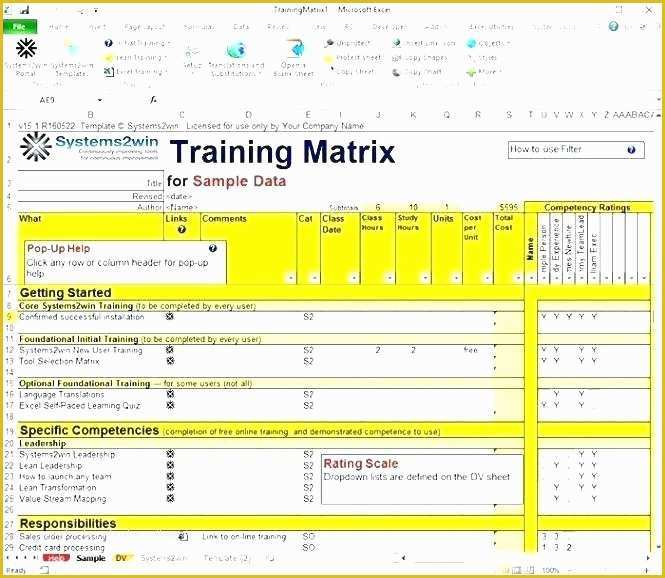 Free Employee Skills Matrix Template Excel Of People Skill Matrix Template Petency Capability Gap