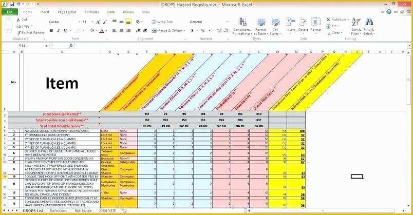 Free Employee Skills Matrix Template Excel Of Petency Skills Matrix Template assessment Supplement