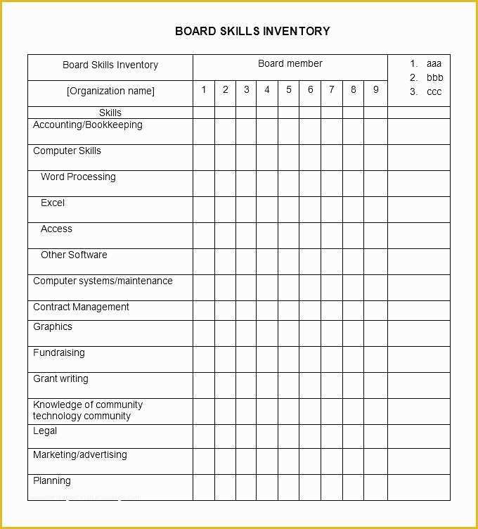 Free Employee Skills Matrix Template Excel Of Skill Matrix Template Employee Set Excel Skills assessment