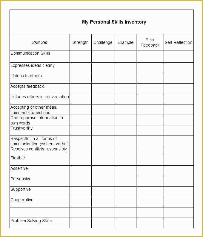 Free Employee Skills Matrix Template Excel Of Skill Set Matrix Template Excel Gap Analysis Skills