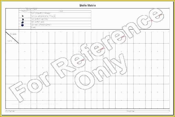 Free Employee Skills Matrix Template Excel Of Skills Matrix Template Excel Download Petency It