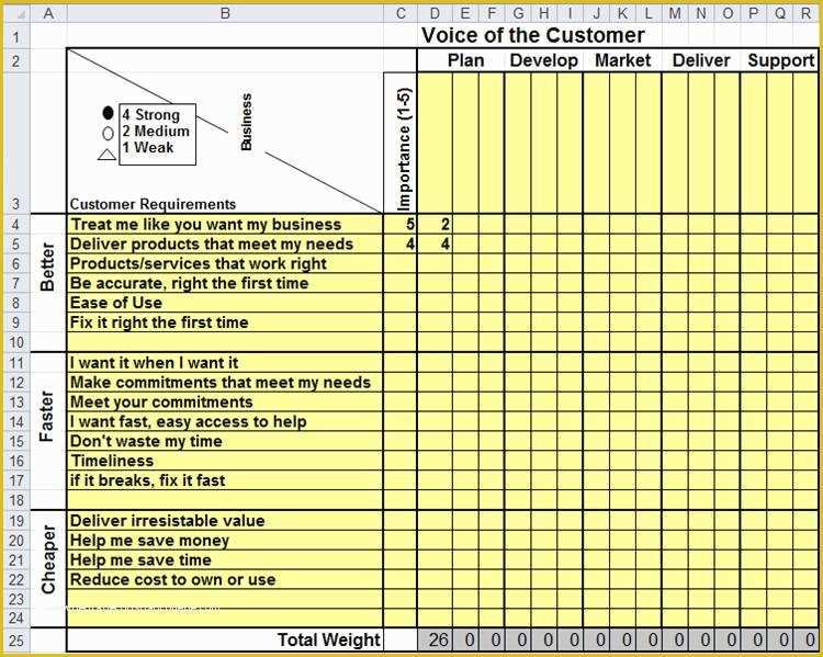 Free Employee Skills Matrix Template Excel Of Skills Matrix Template Excel