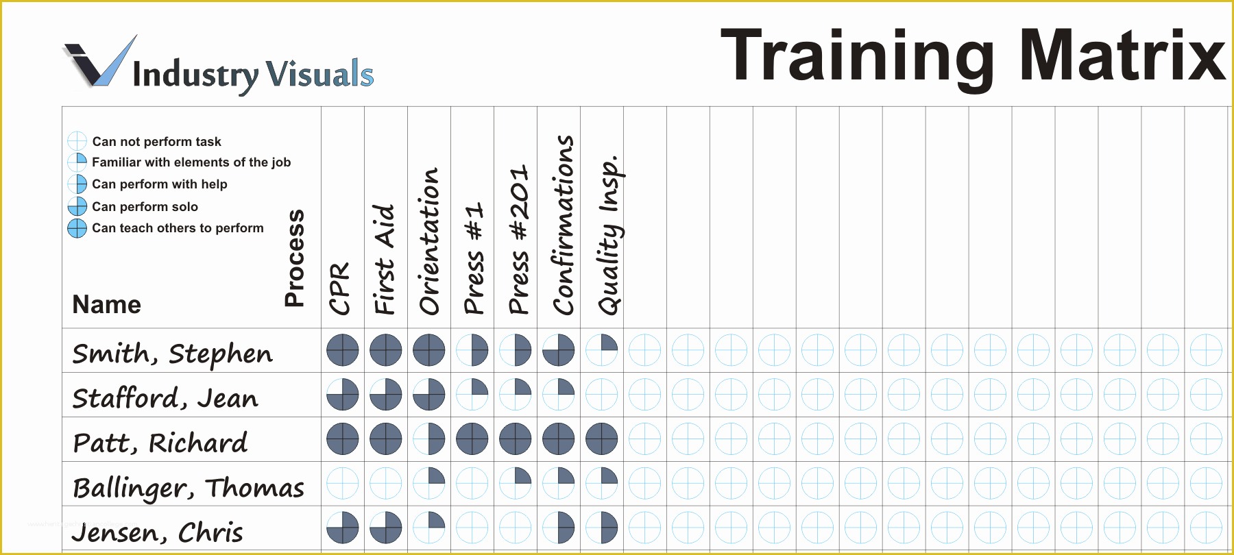 30 Free Employee Skills Matrix Template Excel