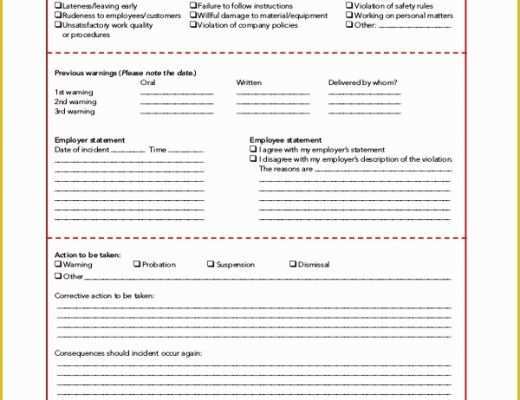 Free Employee Warning Notice form Template Of 6 Sample Employee Warning Notice forms