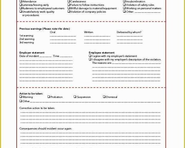 Free Employee Warning Notice form Template Of 6 Sample Employee Warning Notice forms