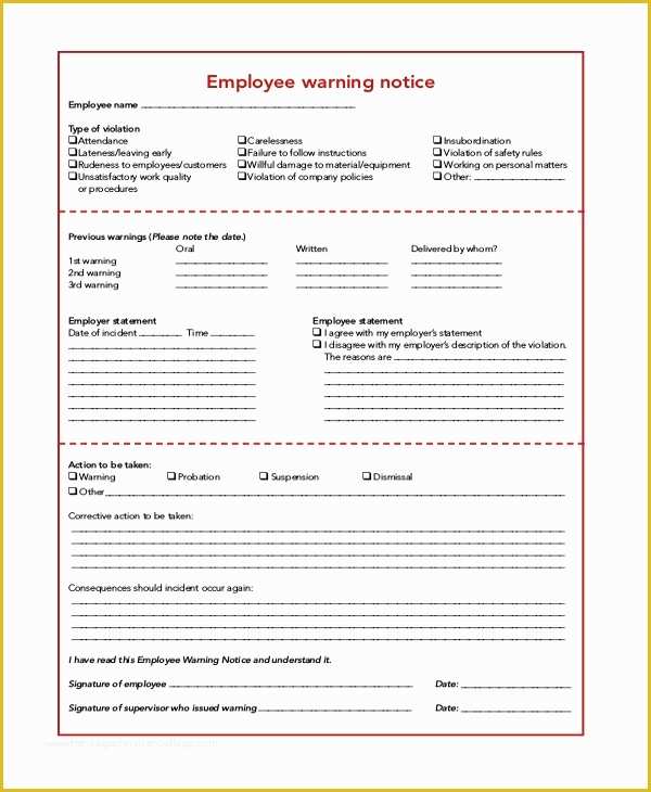 56 Free Employee Warning Notice form Template