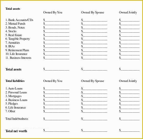 Free Estate Will Template Of Estate Inventory Template – 12 Free Word Excel Pdf