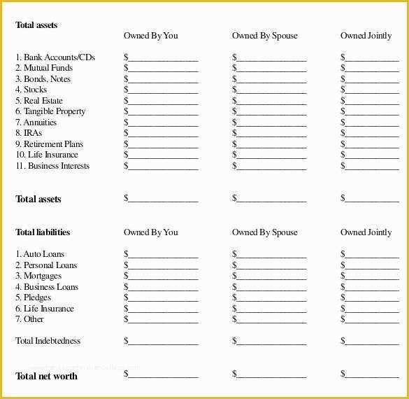 Free Estate Will Template Of Estate Inventory Template – 12 Free Word Excel Pdf