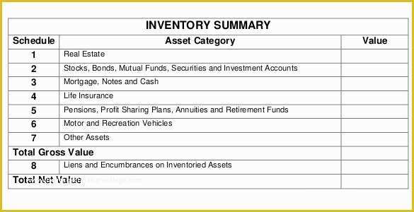 Free Estate Will Template Of Sample Rental Inventory Template 18 Free Excel Pdf