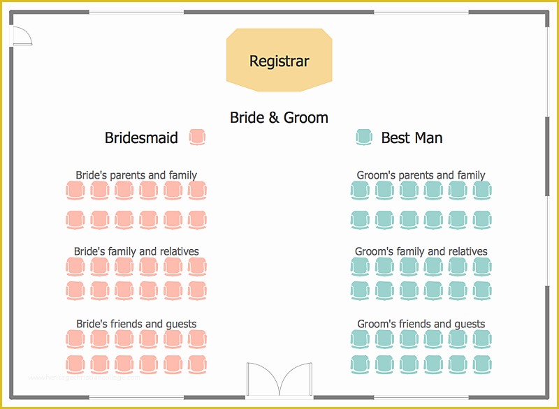 Free event Seating Chart Template Of Wedding Ceremony Seating who Sits where and when