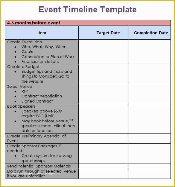 Free event Templates Of event Planning Timeline Template Free Templates Resume