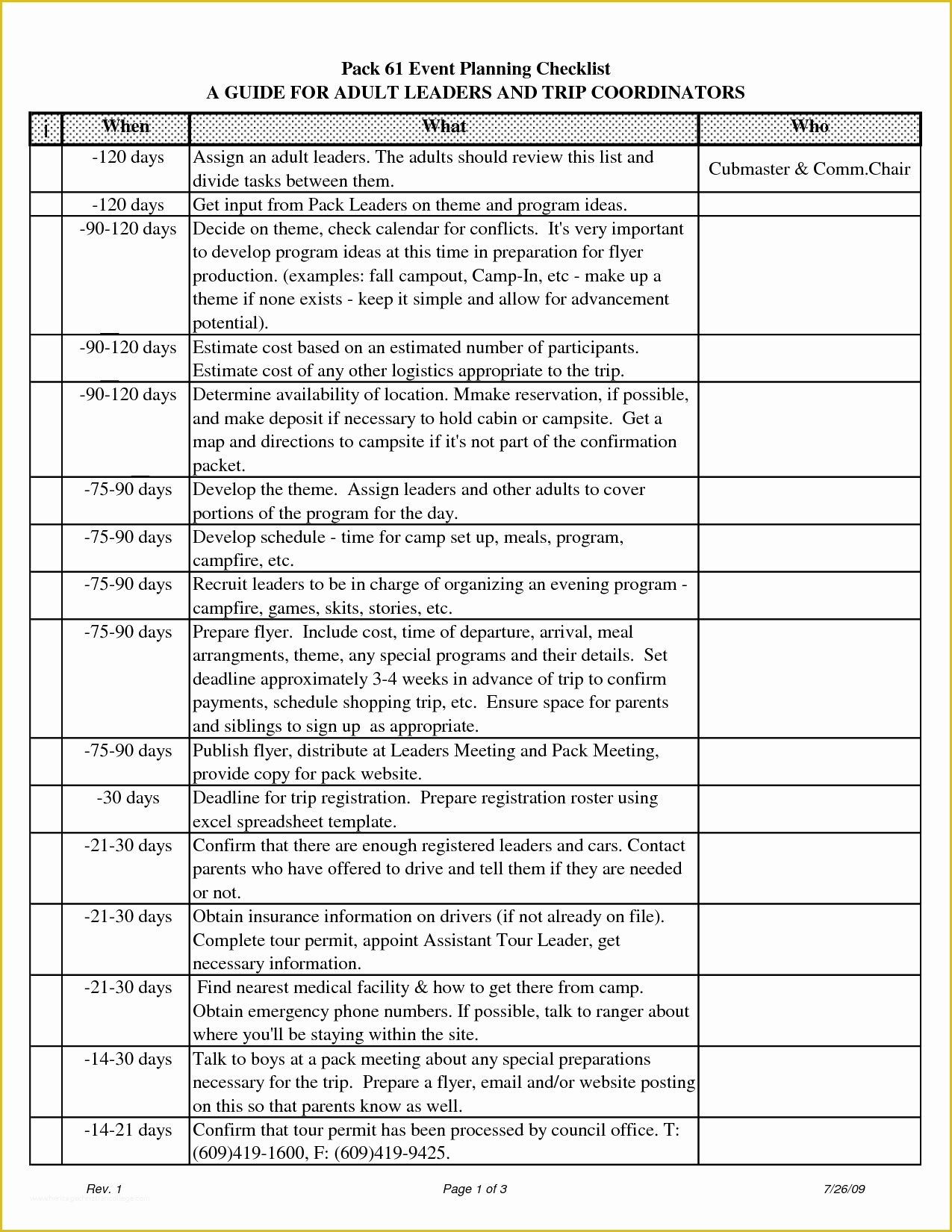 Free event Templates Of Party Planning Checklist Template