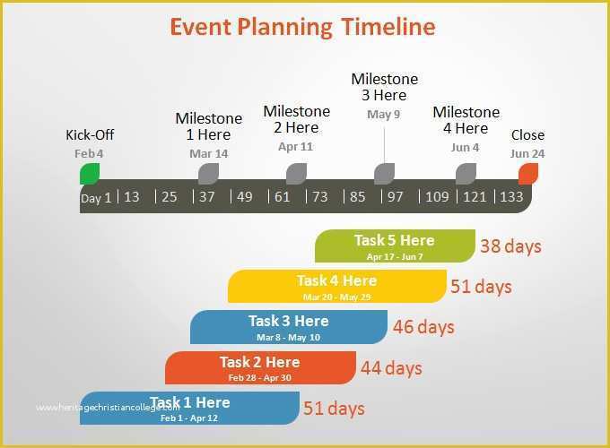 Free event Timeline Template Of 5 event Timeline Templates Free Word Pdf Ppt format