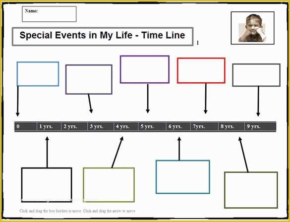 Free event Timeline Template Of 6 Sample Timeline Templates for Students Doc Pdf
