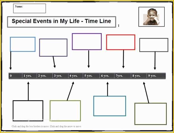 Free event Timeline Template Of 6 Sample Timeline Templates for Students Doc Pdf