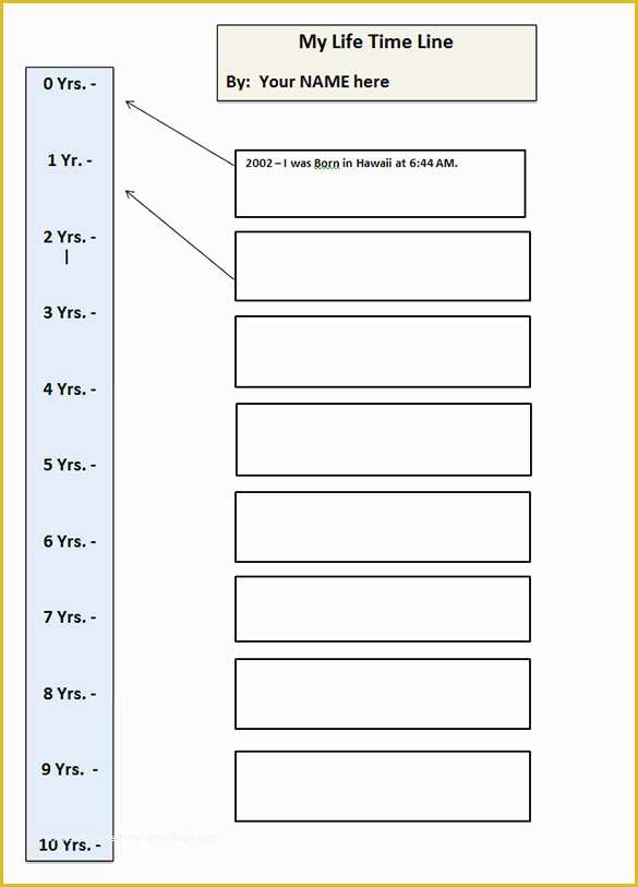Free event Timeline Template Of 6 Timeline Templates for Students Doc Pdf