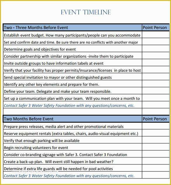 Free event Timeline Template Of 8 event Timeline Templates Free Sample Example format