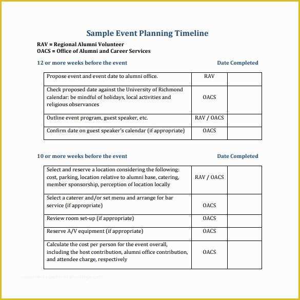 Free event Timeline Template Of 9 event Timeline Templates Samples Examples format