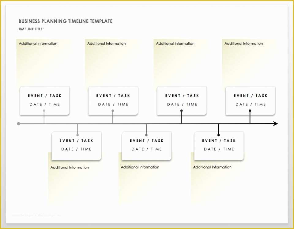 Free event Timeline Template Of Free Blank Timeline Templates