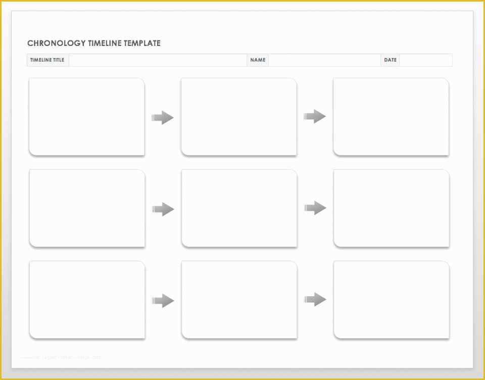 Free event Timeline Template Of Free Blank Timeline Templates