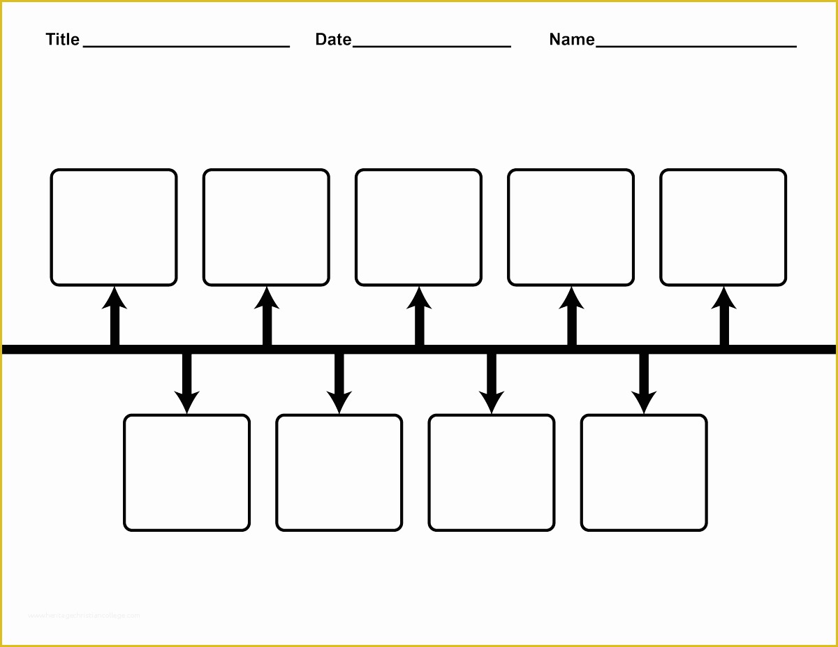 Free event Timeline Template Of Printable Timeline Template 01 300